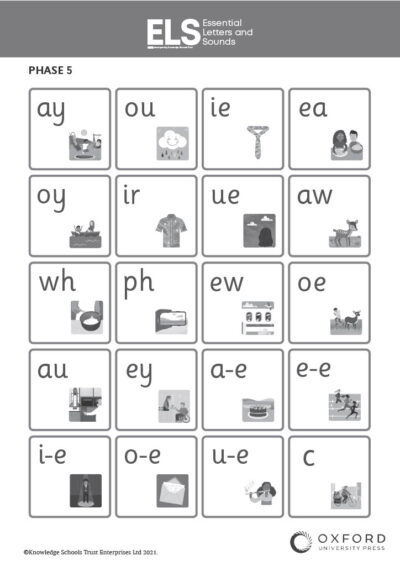 Phonics ELS Sounds Mat Phase 5 - Sacred Heart R.C. Primary School