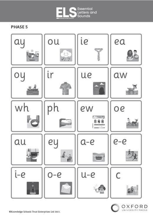 Phonics Els Sounds Mat Phase 5 Sacred Heart Rc Primary School